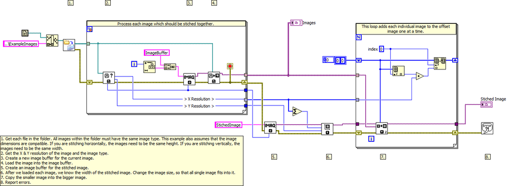 Stitch Multiple Images Into One - Block Diagram.png