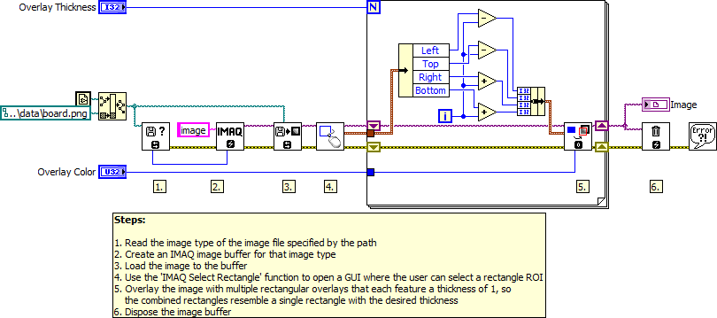 IMAQ overlay with variable thickness LV2012 NIVerified.vi - Block Diagram.png