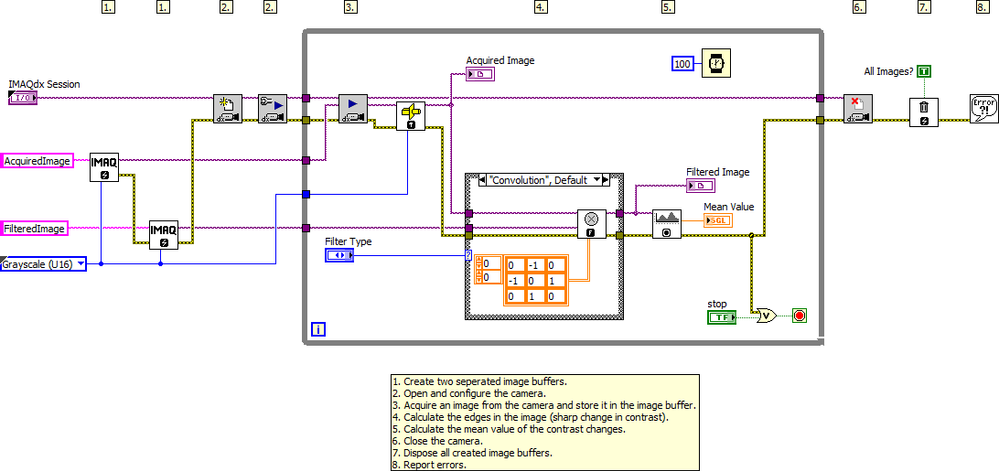 Determine Camera Focus Quality - Block Diagram.png