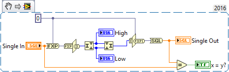 splitJoinSgl.png