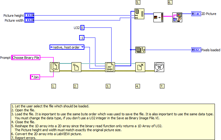 Load Image From Binary File - Block Diagram.png