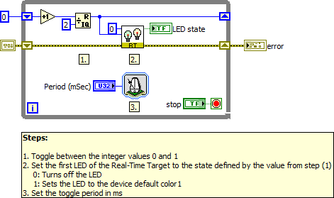 RT.vi - Block Diagram.png