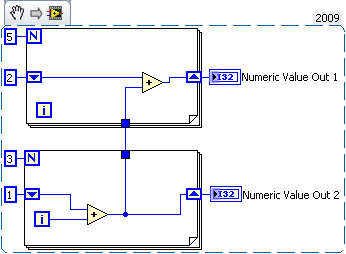 The Dataflow Paradigm #6 - NI Community