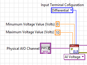 AI Voltage Configuration.PNG