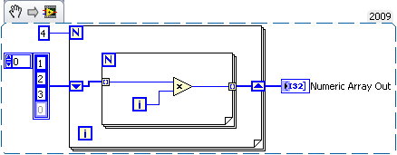 Daily CLAD #10 Nested For Loops Arrays and SRs.png