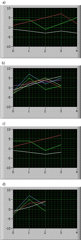 Graph Series #1 Controls.GIF