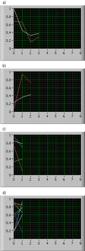 Graph Series #5 Controls.GIF