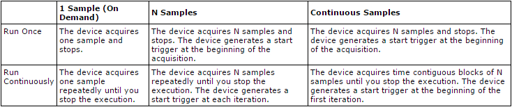 labview modes.png