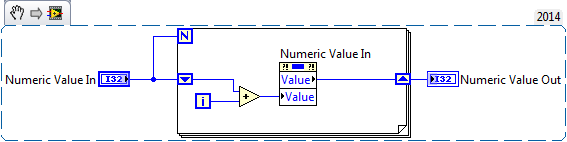 Dataflow Paradigm #2.png