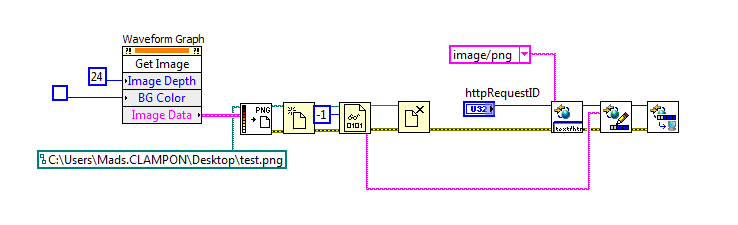 20129i2CC55EDD59338F96