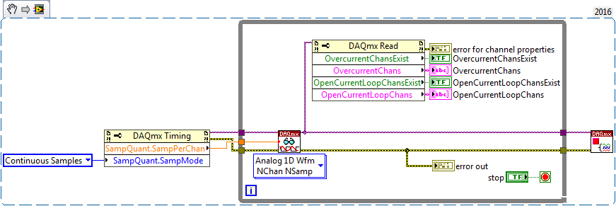 channel properties for 9232 and 9234.png