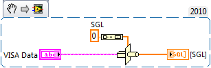 String to SGL.png