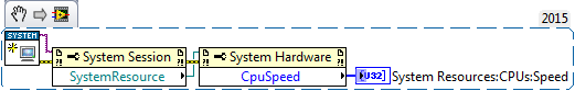 CPU speed property.png