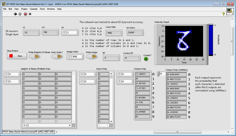 MNIST Example FPGA DNN Solver.jpg