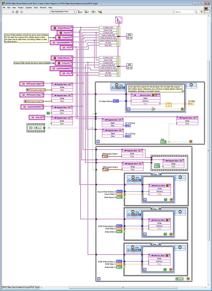 LabVIEW FPGA Open Source 2-Layer DNN.jpg