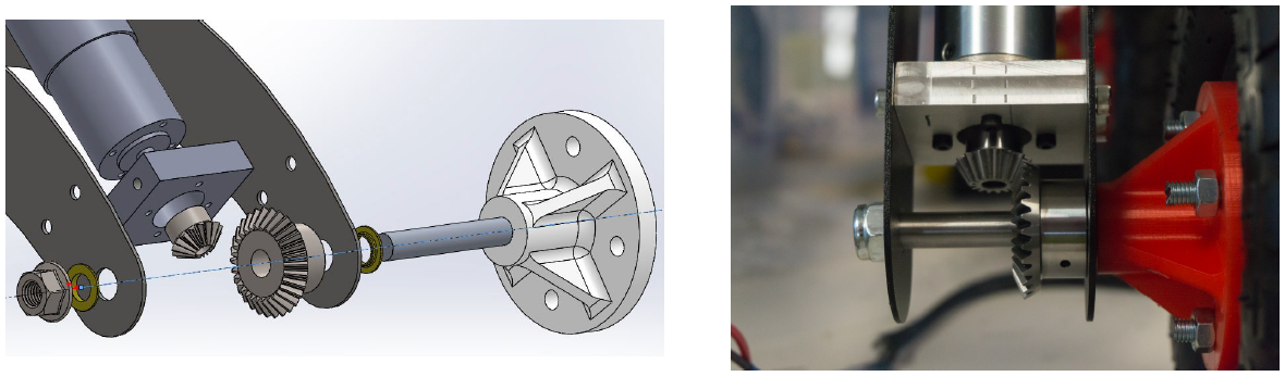 Assembly of the wheel on the suspension.PNG