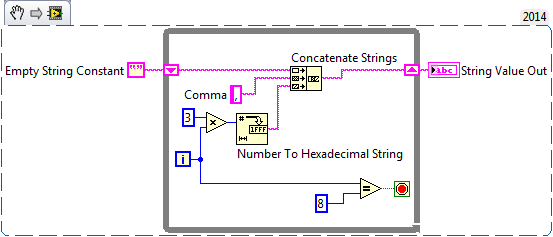 Building Hexadecimal String.png