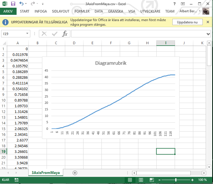 graph excel.PNG