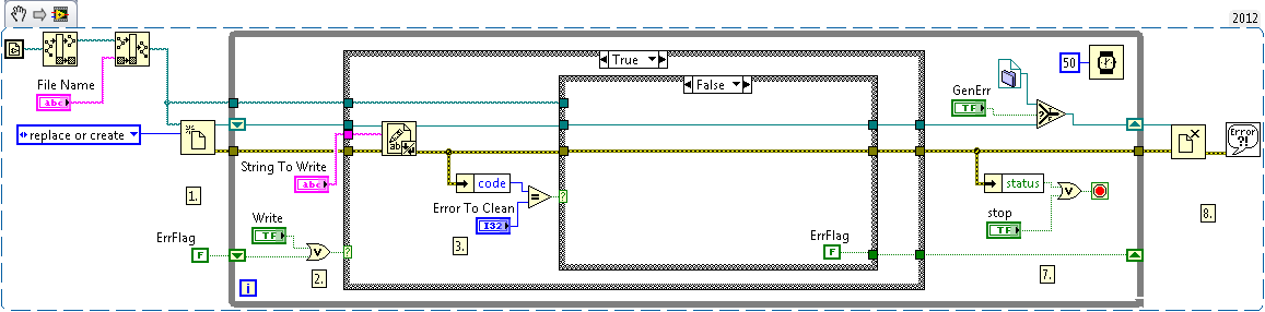 Catch Error-LV2012 NI Verified.png