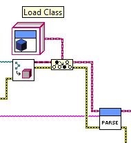 Load child from file, call child's parse.