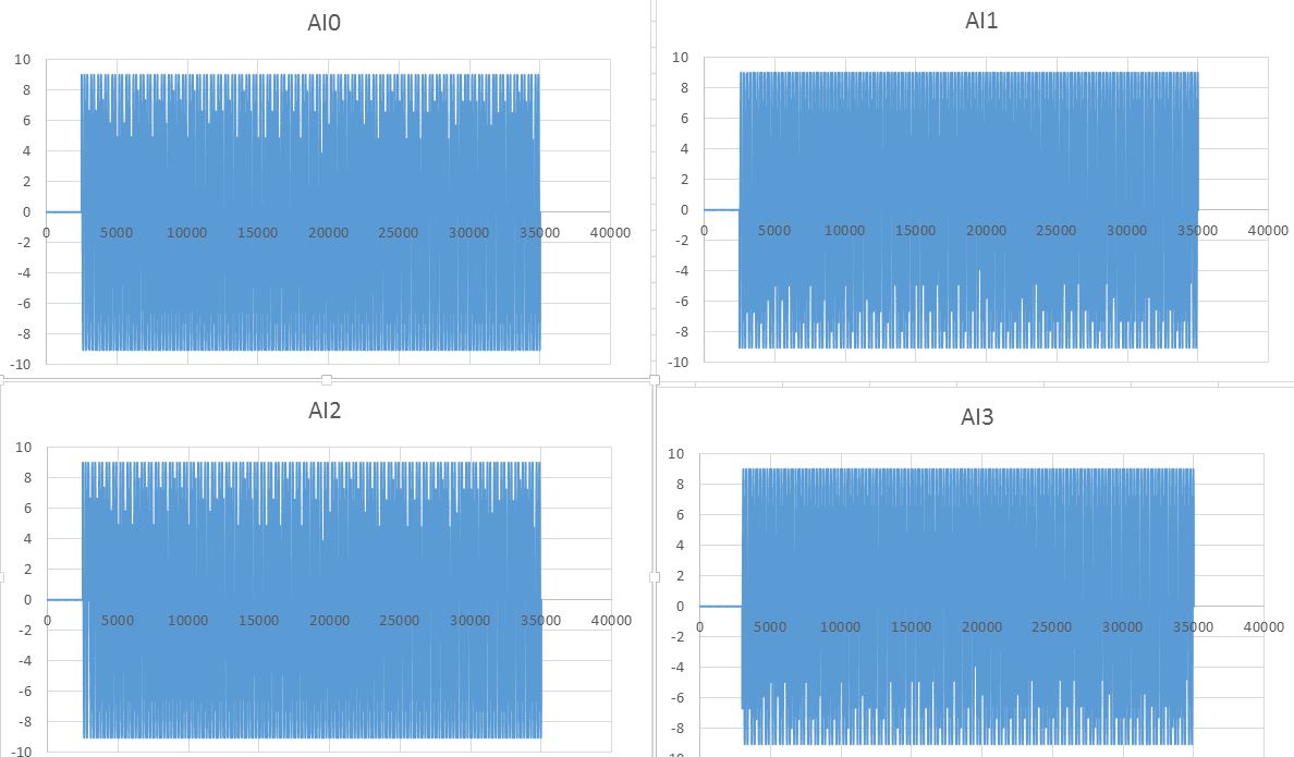 AI_plots.JPG