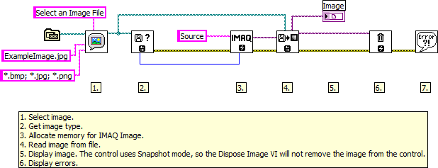 Load Image File into IMAQ Image LV2012 NIVerified - Block Diagram.png