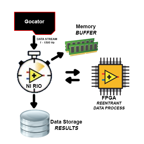 block diagram.jpg