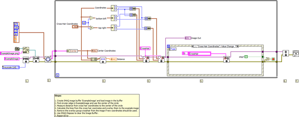 Overlay Cross Hair and Calculate Distance LV2012 NIVerified.vi - Block Diagram.png