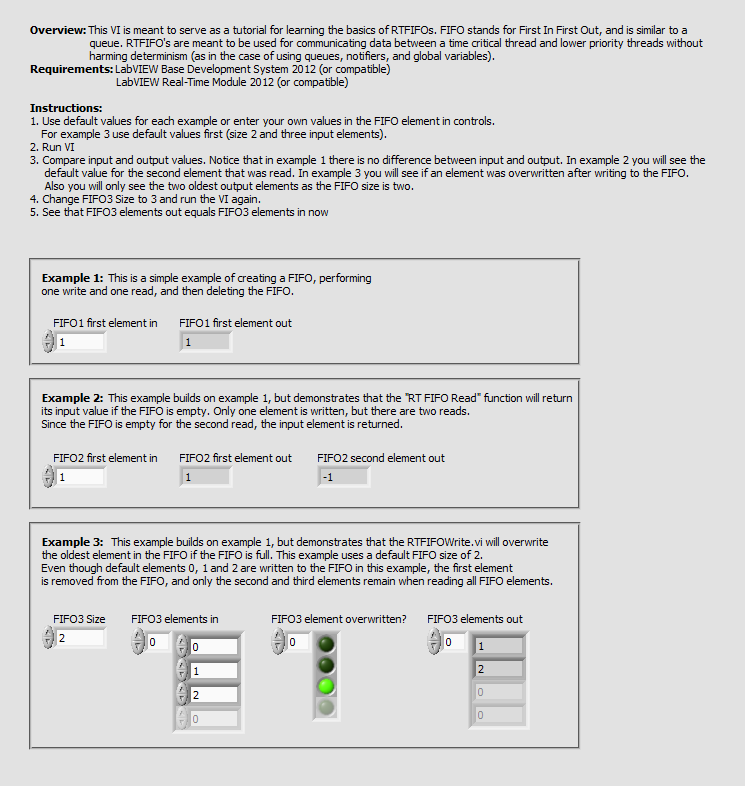 Simple RT FIFO Demo LV2012 NIVerified.vi - Front Panel.png