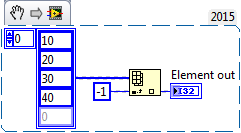 CLAD Exam Experiences - NI Community