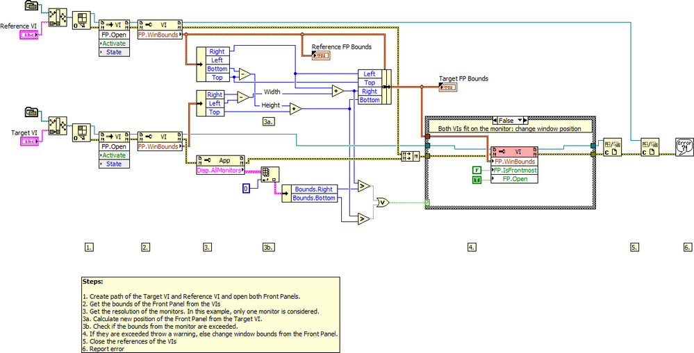 Arrange Front Panel using Property Nodes LV2012 NIVerified.vi - Block Diagram.png