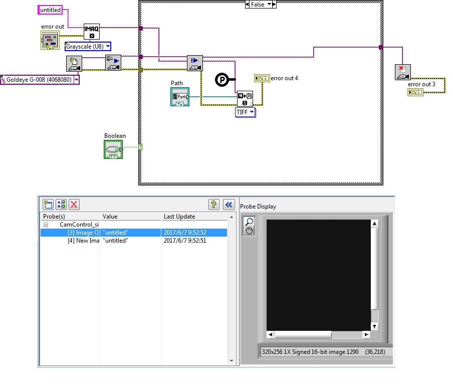 Labview готовые проекты