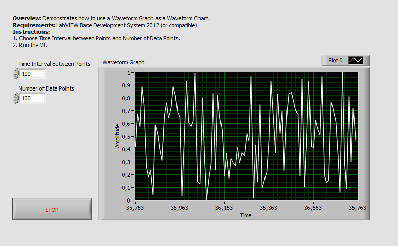 Waveform Graph used as Waveform Chart LV 2012 NIVerified.vi - Front Panel.png