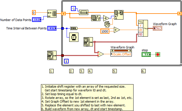 Waveform Graph used as Waveform Chart LV 2012 NIVerified.vi - Block Diagram.png