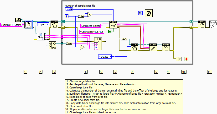 Split TDMS File into smaller TDMS Files LV2012 NIVerified.vi - Block Diagram.png