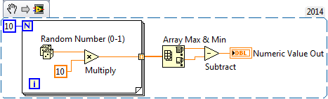 Random Number Generator - NI Community