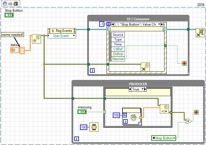 example-producer-consumer-2014.png