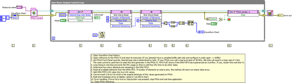 Host receiver.vi - Block Diagram.png