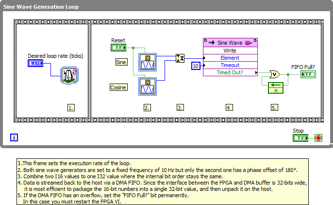 FPGA sender.vi - Block Diagram.png