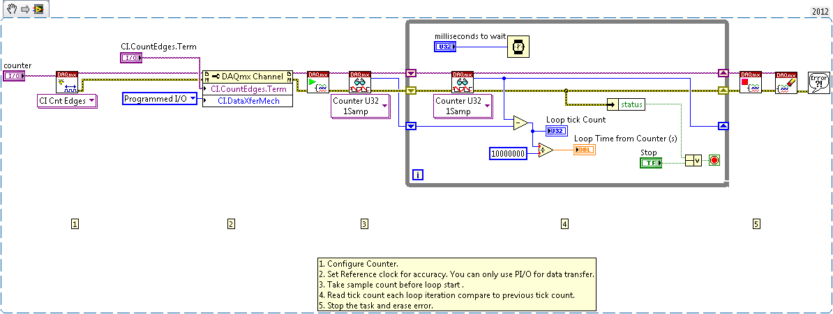 Use a Counter to Determine Loop Iteration Time using LabVIEW with a ...