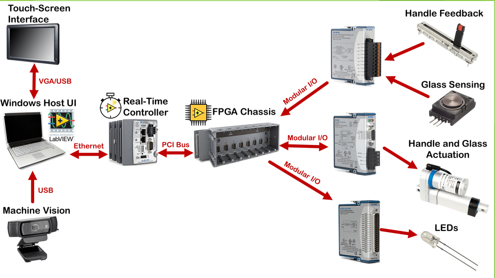 Systems Diagram.png