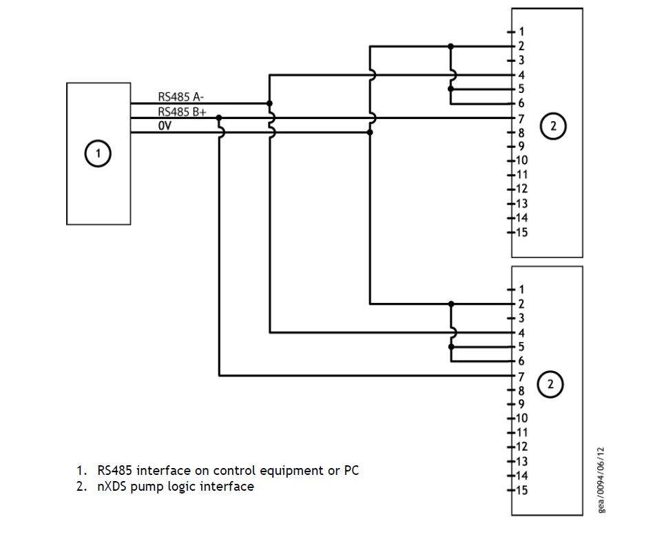 MultiDropConnections.JPG