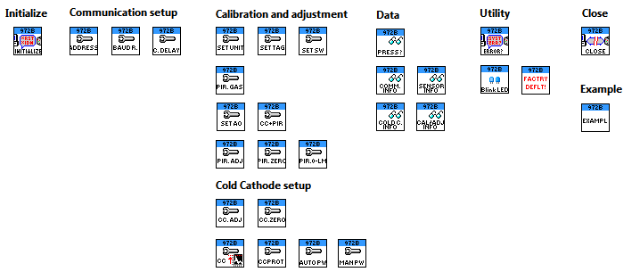 MKS 972B DualMag.lvlib_VI Tree_BD.png