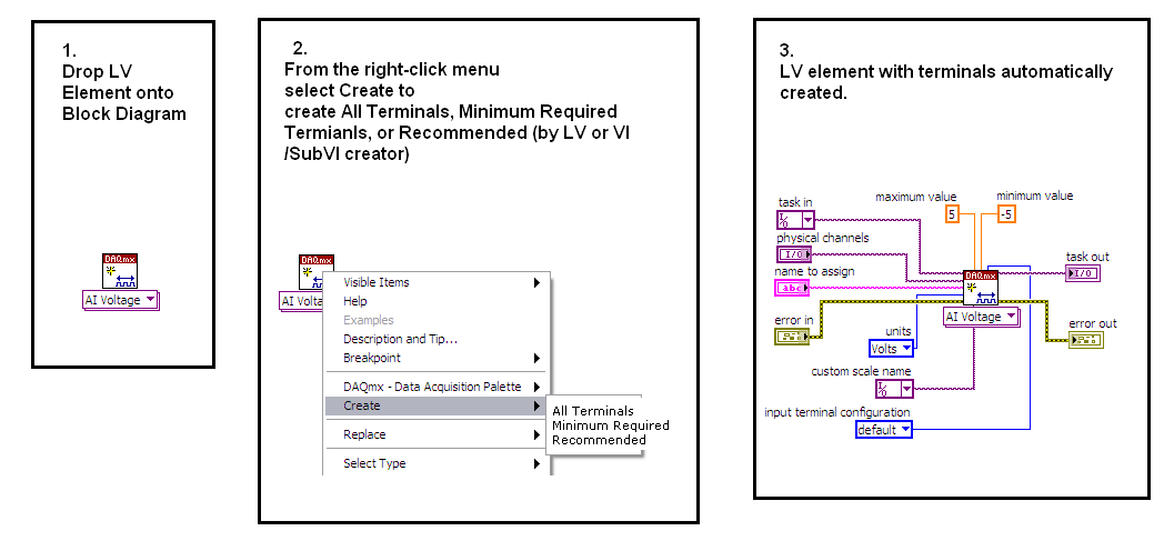 Automatically Create Terminals - NI Community