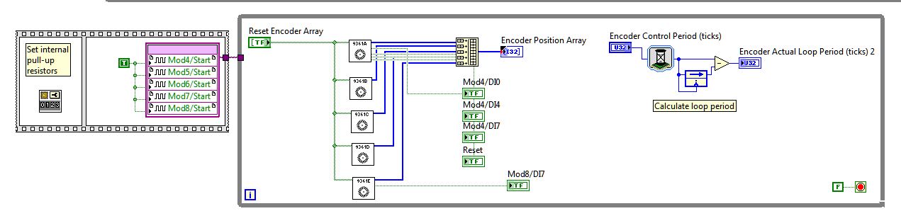 Encoder Loop Stopping.JPG