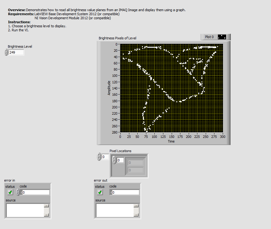 Extract Brightness Level from Grayscale IMAQ Image LV2012 NIVerified.vi - Front Panel.png