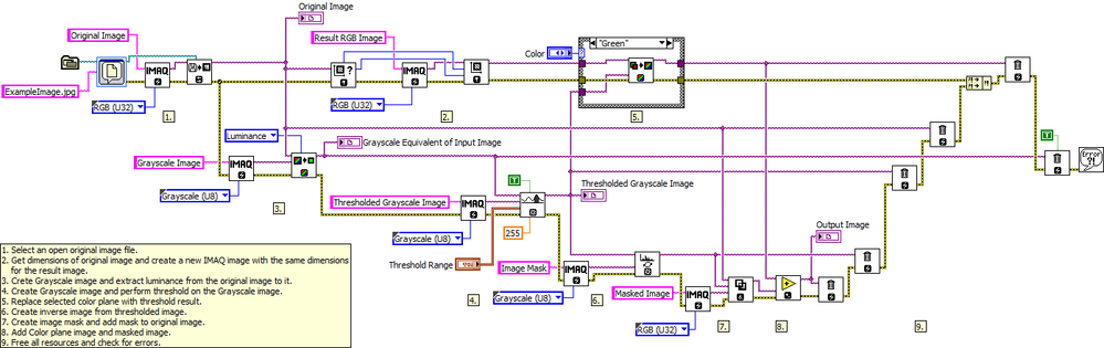 Overlay Colored Threshold LV2012 NIVerified.vi - Block Diagram.png