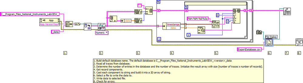 Extract Timestamp from Citadel LV2012 NIVerified.vi - Block Diagram.png