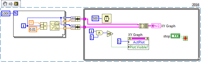 using plot visibility.png