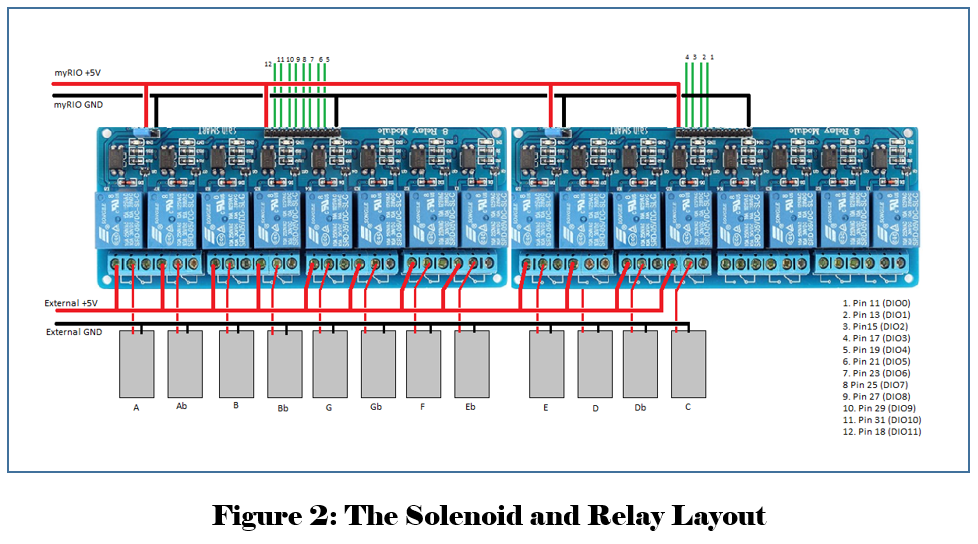 Figure 2.PNG